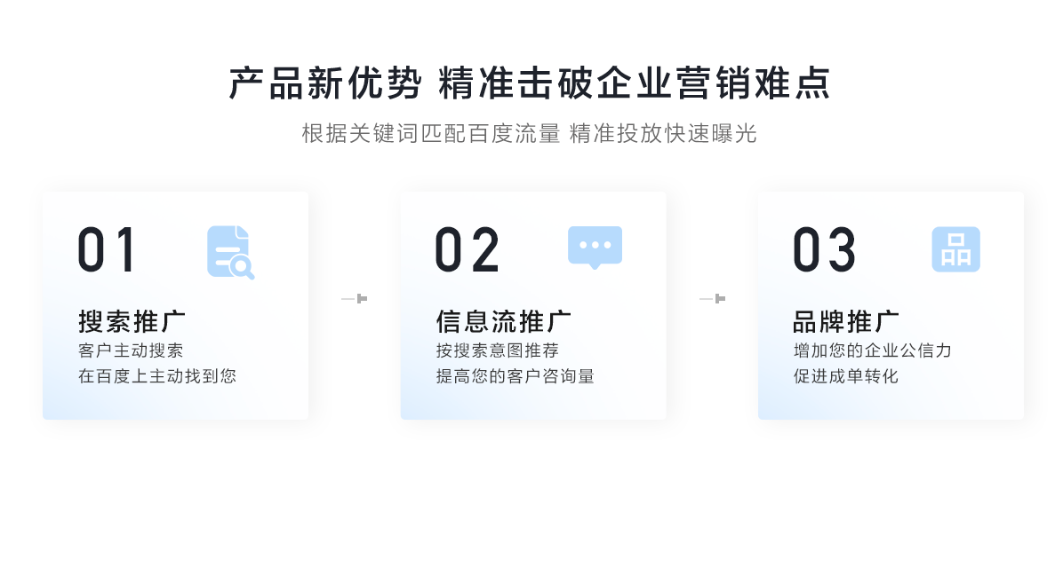 為什么要做百度推廣.png